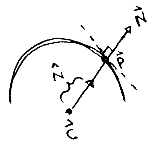 A vector pointing from a sphere's center to a point on the surface, giving us the surface normal